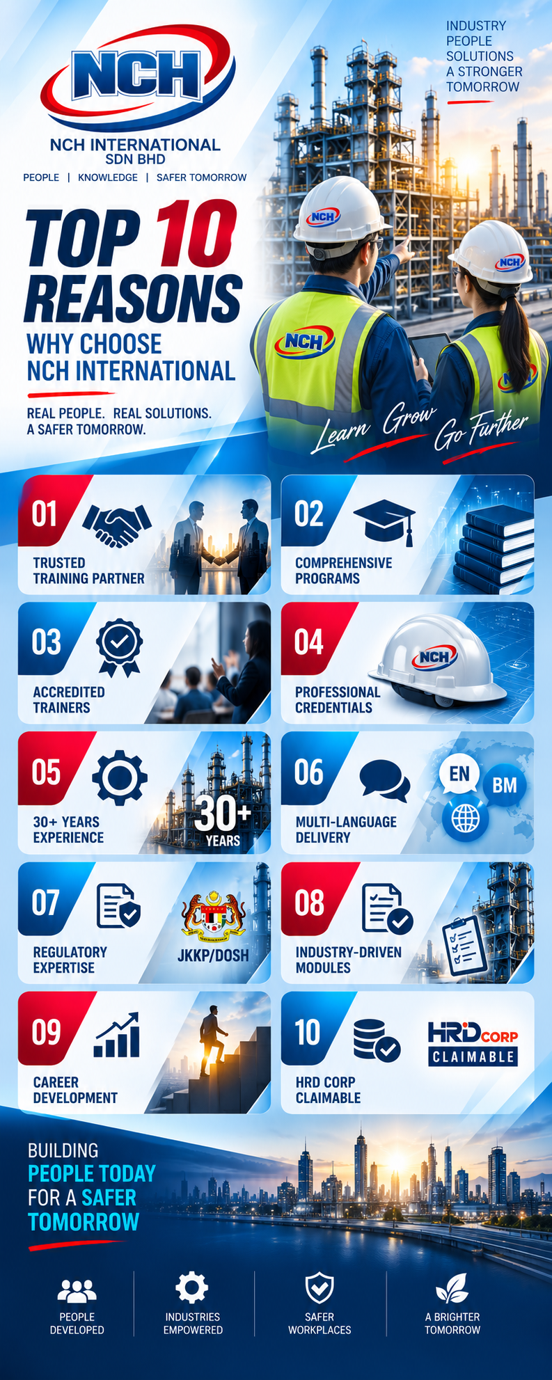 10 reasons why NCH