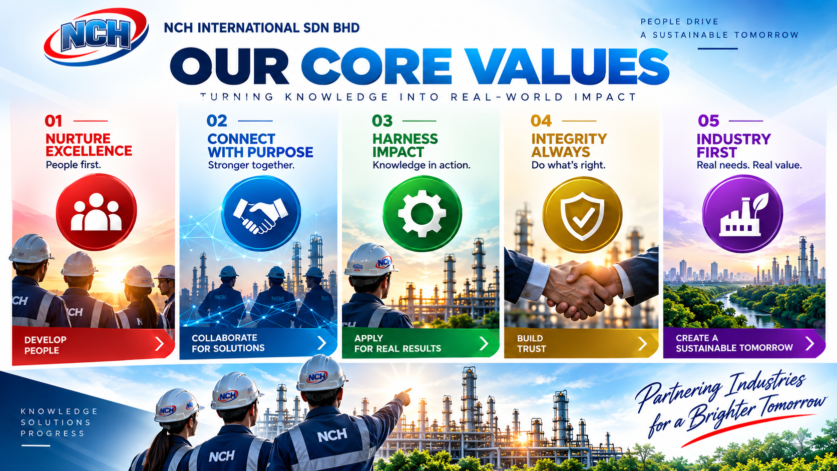 NCH - OUR CORE VALUES